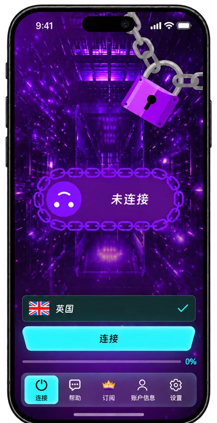 选择线路并连接